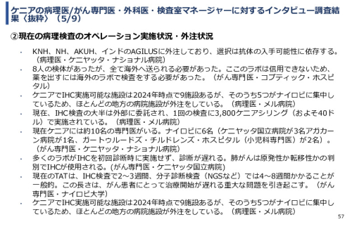令和６年度「ケニアにおけるがん診断アクセス普及のための基礎プロジェクト」事業報告書